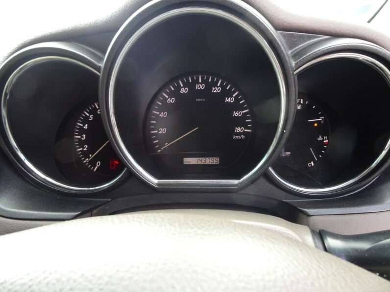 Local Used 2017 Toyota Harrier